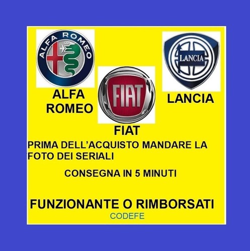 Fiat panda codice sblocco - panda,